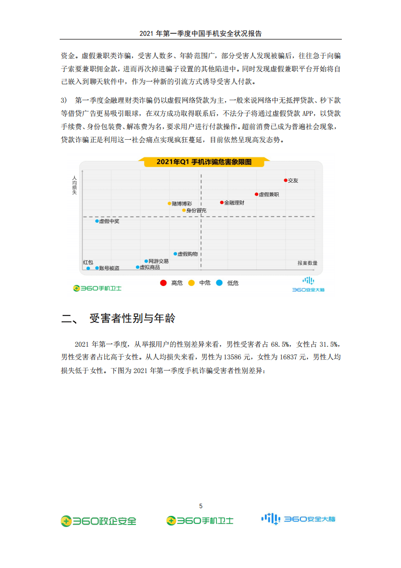 360手机卫士：2021年第一季度中国手机安全状况报告.pdf 第6页