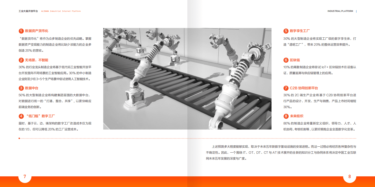 阿里云：新一代工业互联网发展模式与成功实践：数据驱动的新价值网络.pdf 第6页
