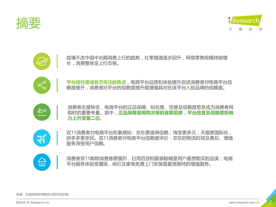 艾瑞咨询：2020年中国双11网络购物消费信任洞察报告.pdf 第2页