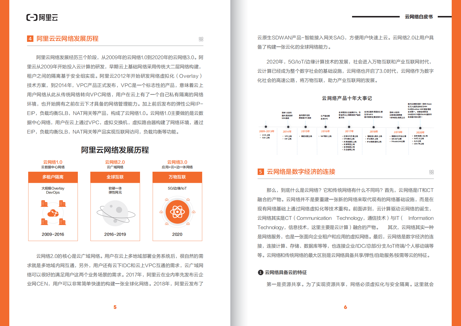 阿里云：云网络白皮书.pdf 第4页