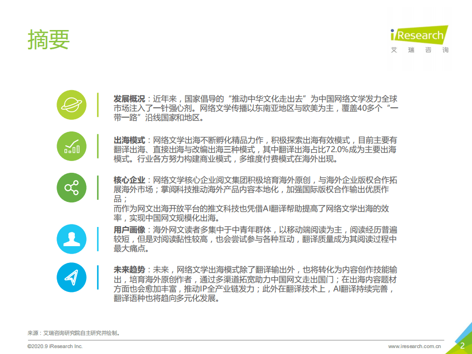 艾瑞咨询：2020年中国网络文学出海研究报告.pdf 第2页