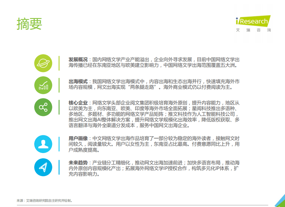 艾瑞咨询：2021年中国网络文学出海报告.pdf 第2页