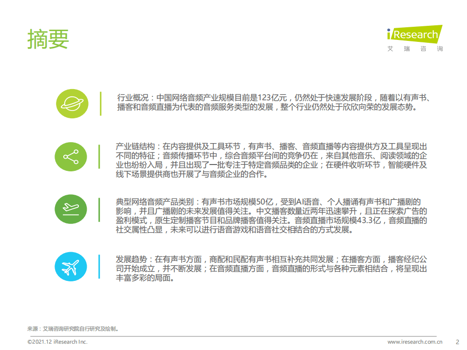 艾瑞咨询：2021年中国网络音频产业研究报告.pdf 第2页