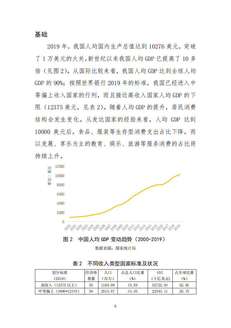 美团研究院：疫情后我国服务消费的发展趋势及促进消费回补的政策建议.pdf 第6页