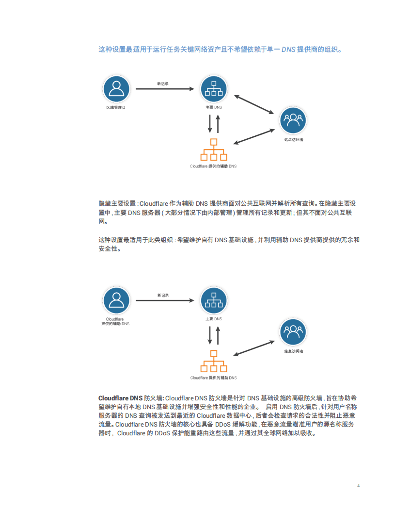 白鲸出海：如何助力出海企业构建安全、快速、可靠的网络体验.pdf 第6页