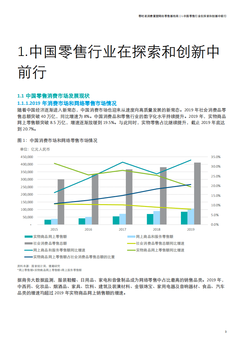 德勤：零时差消费重塑网络零售新格局暨网络零售百强报告.pdf 第4页