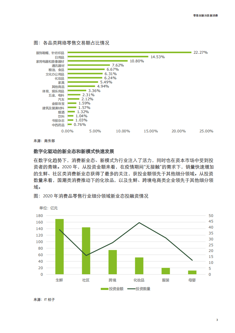 德勤&中国连锁经营协会：零售创新决胜新消费暨2021中国网络零售TOP100榜单.pdf 第5页