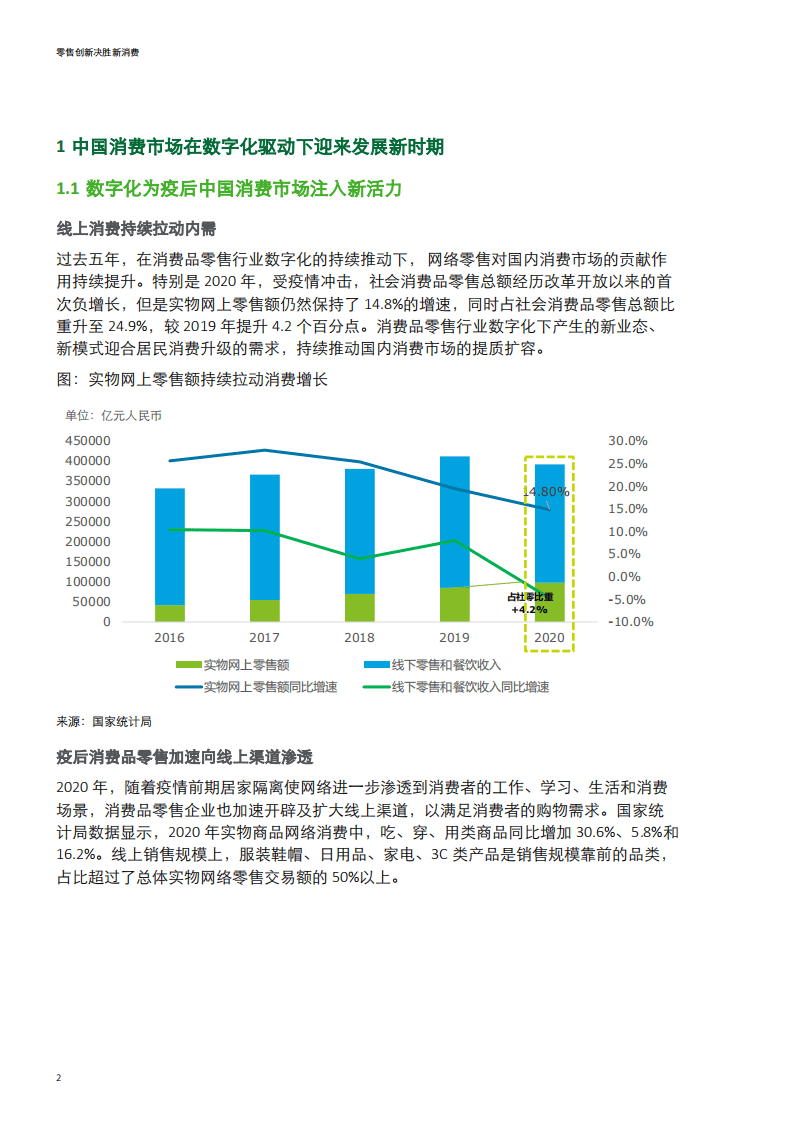 德勤&中国连锁经营协会：零售创新决胜新消费暨2021中国网络零售TOP100榜单.pdf 第4页