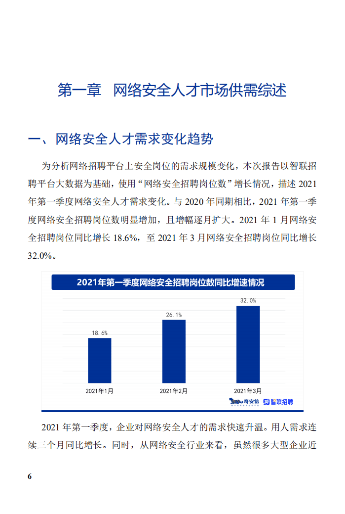 奇安信&智联招聘：2021网络安全人才报告.pdf 第6页