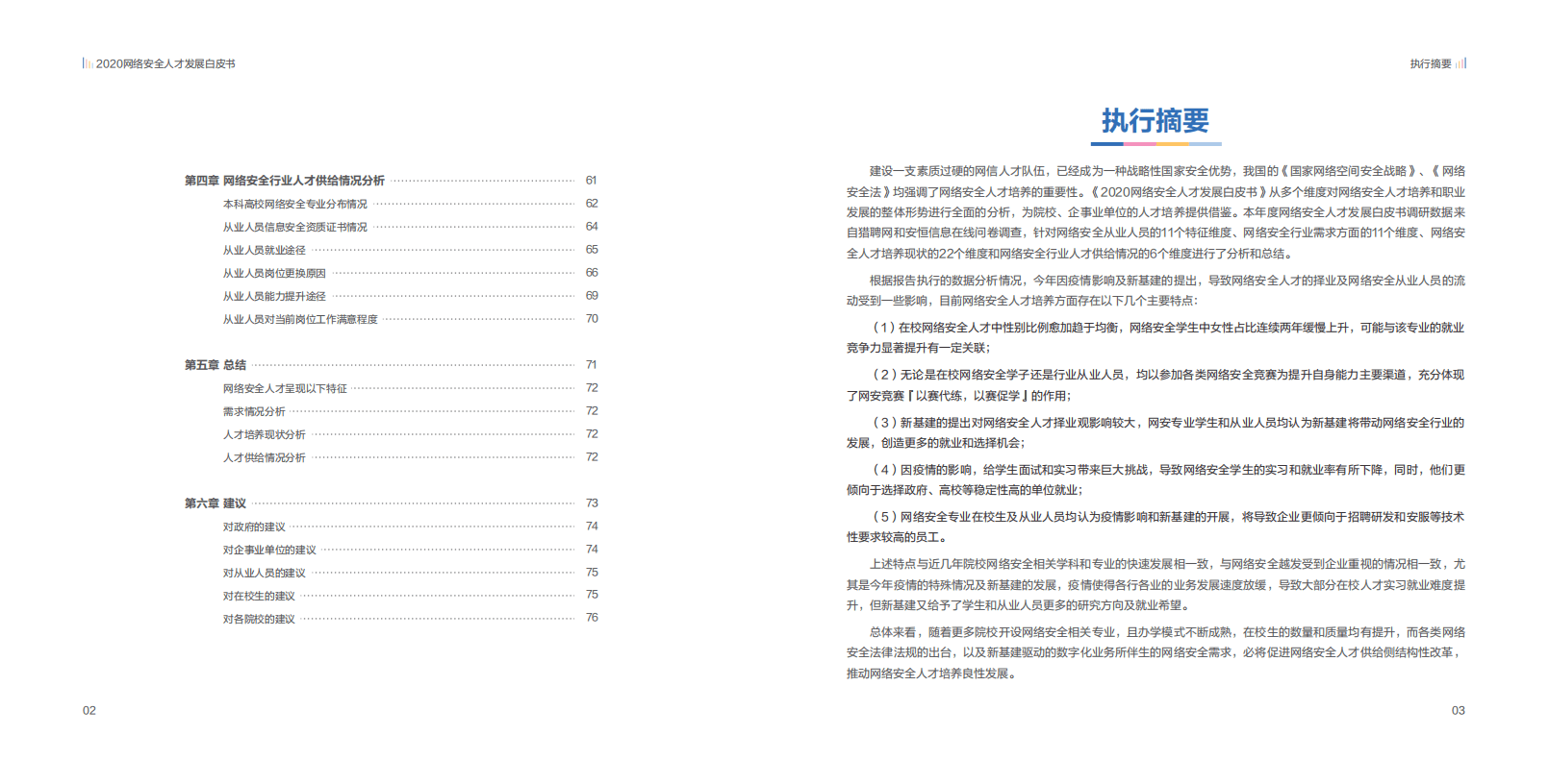 猎聘：2020网络安全人才发展白皮书.pdf 第3页