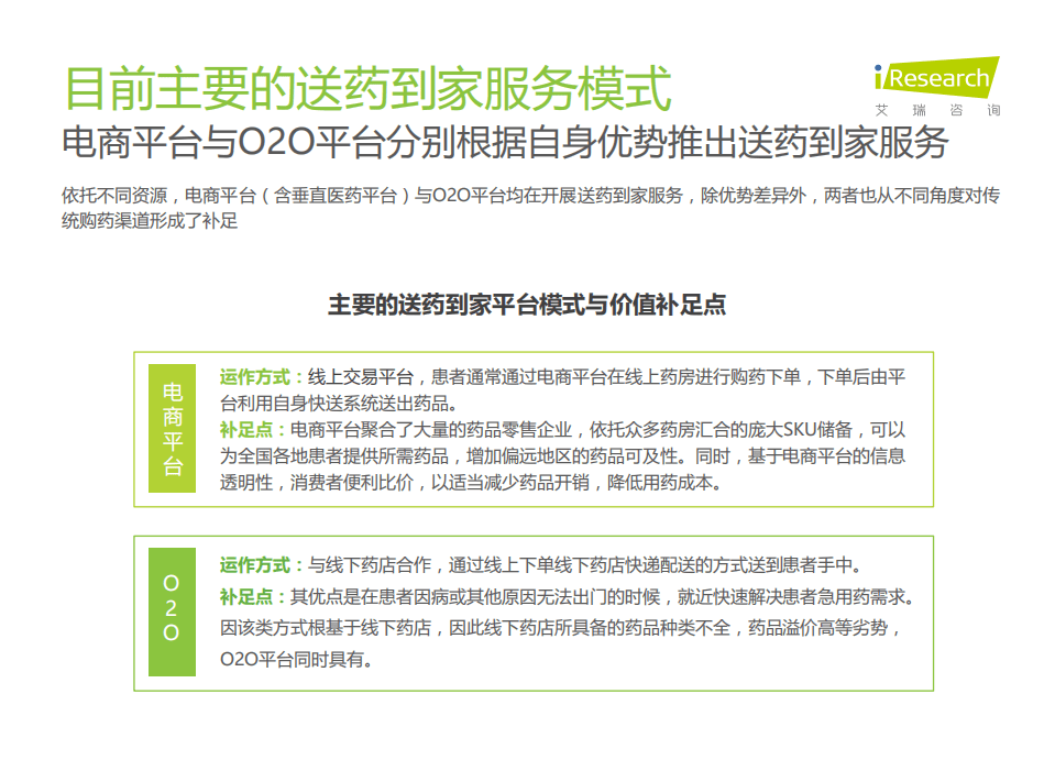 艾瑞咨询：送药到家NPS用户体验研究.pdf 第4页