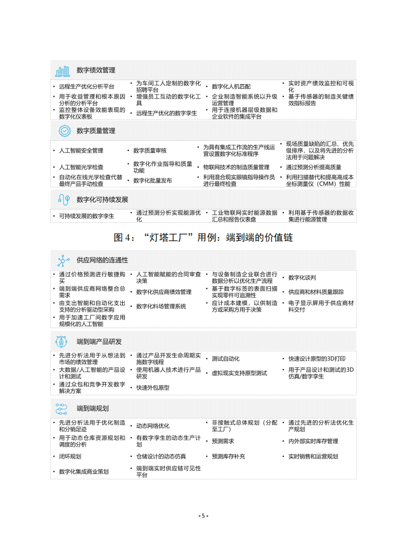 赛迪译丛：《全球灯塔网络：重塑运营，促进增长》.pdf 第5页