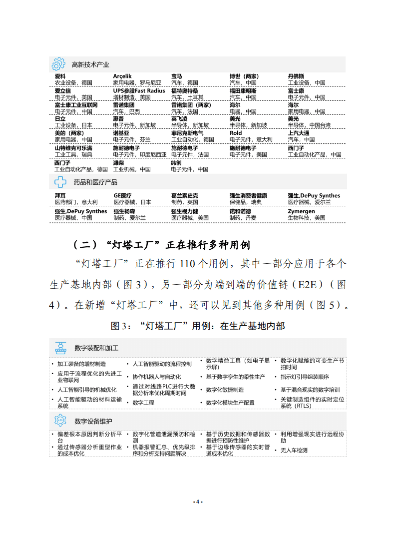 赛迪译丛：《全球灯塔网络：重塑运营，促进增长》.pdf 第4页