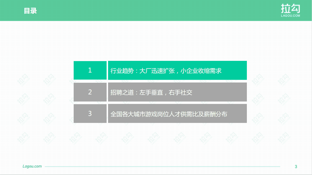 拉勾网：2020-2021网络游戏行业人才招聘报告.pdf 第3页