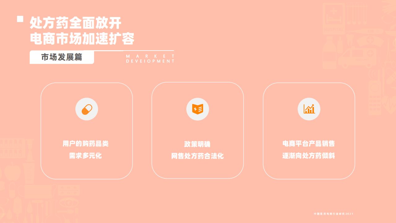 蛋壳研究院：2021响应用户需求的医药电商革命.pdf 第4页