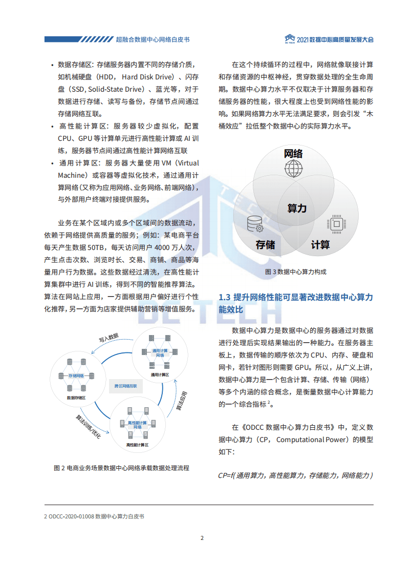 数据中心高质量发展协会：超融合数据中心网络白皮书.pdf 第5页