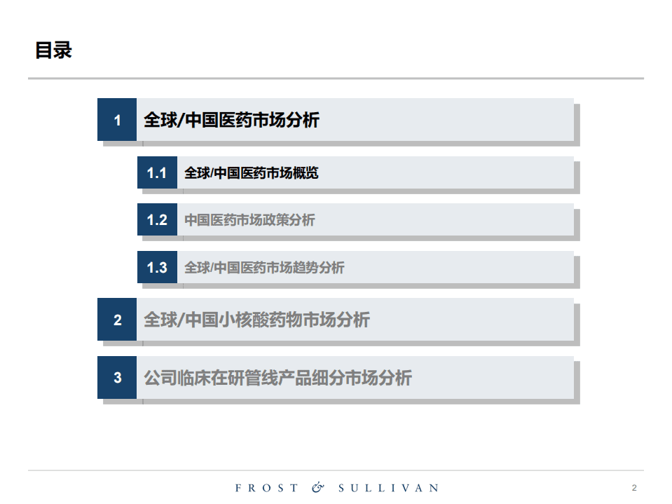 弗若斯特沙利文：关于小核酸药物独立市场研究报告.pdf 第2页
