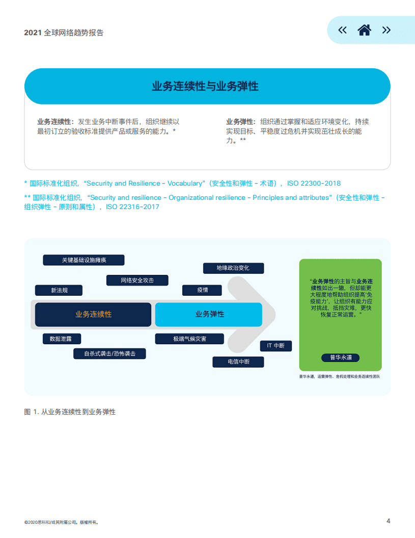 思科和：2021全球网络趋势报告.pdf 第4页