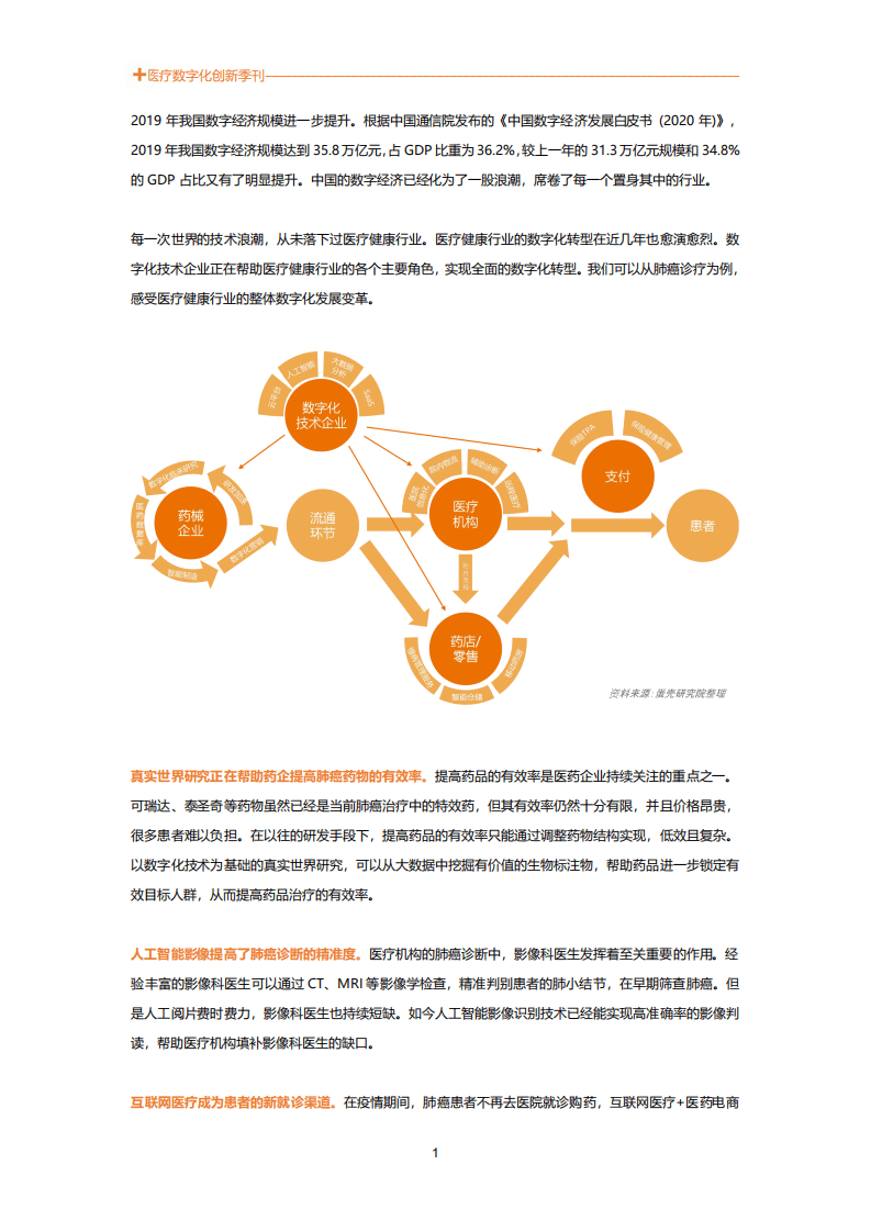 动脉网&蛋壳研究院：医药行业医疗数字化创新季刊-医药数字化转型落地五大场景.pdf 第5页