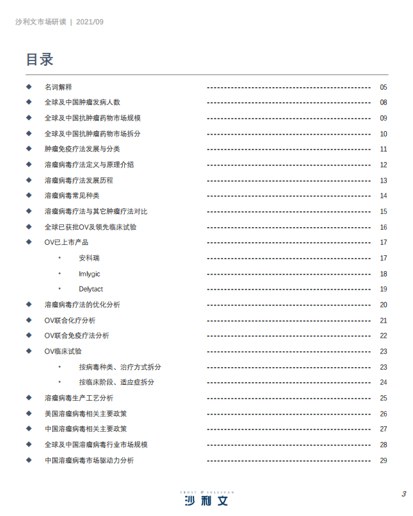 弗若斯特沙利文：医药行业：中国溶瘤病毒产业发展白皮书.pdf 第3页