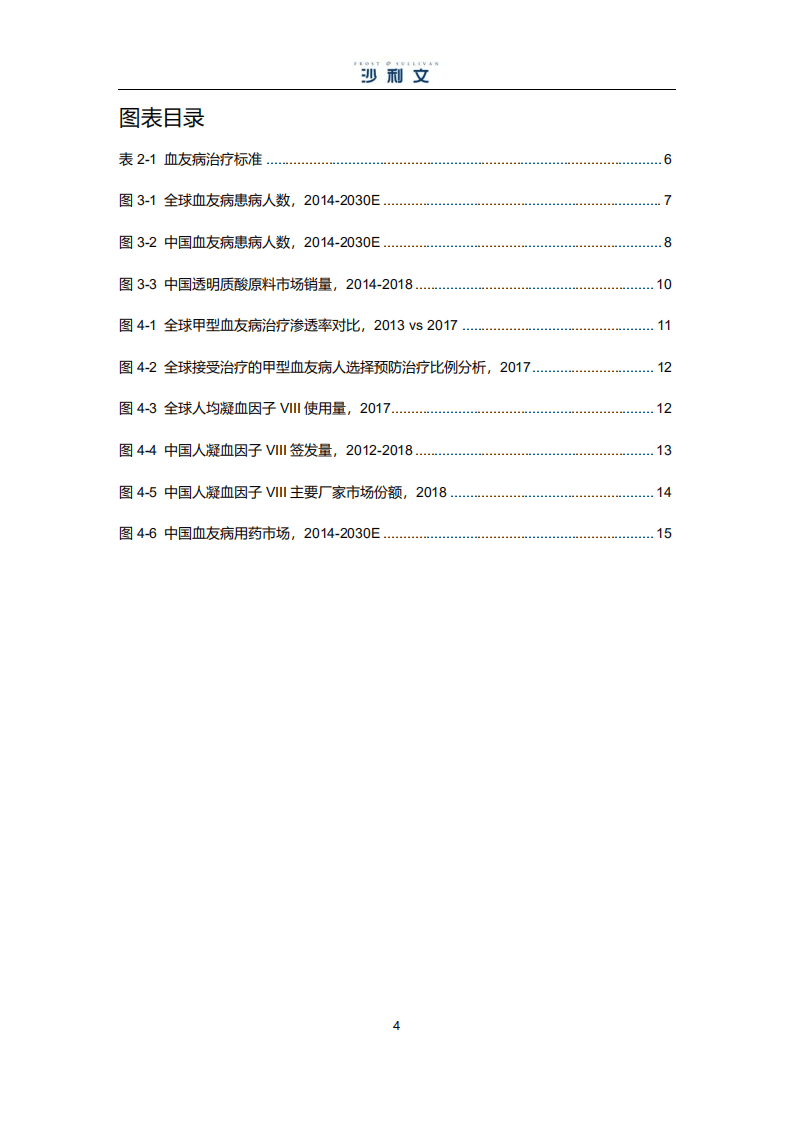 弗若斯特沙利文：中国血友病药物行业市场研究报告.pdf 第4页