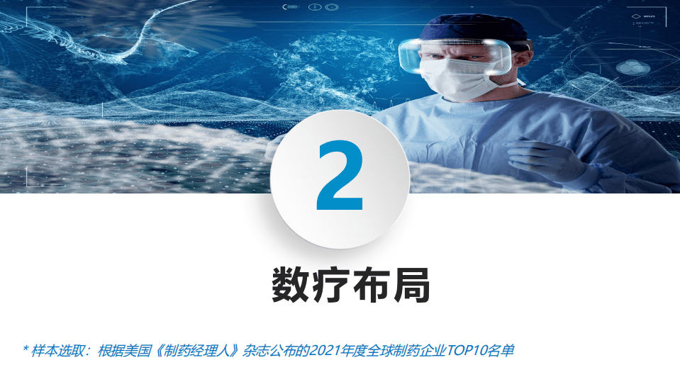 健康界：全球排名前十药企在数字疗法领域布局研究.pdf 第6页