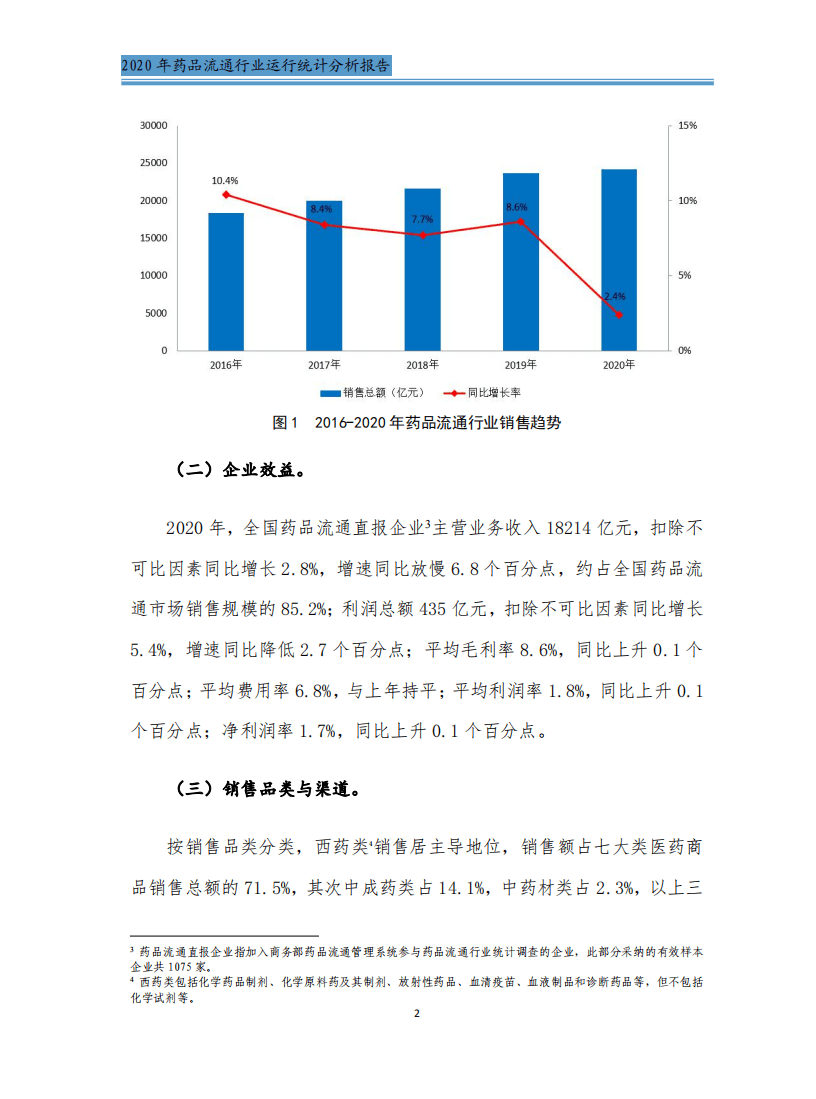 商务部：2020年药品流通行业运行统计分析报告.pdf 第4页
