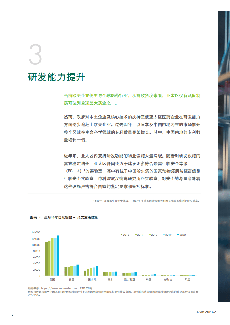 世邦魏理仕：医药医疗行业发展趋势报告.pdf 第6页