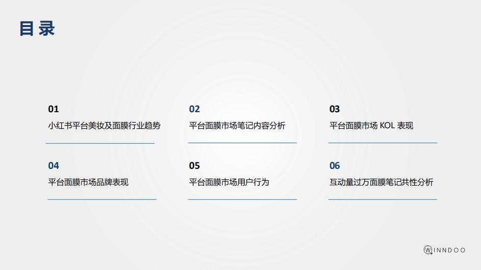 闻道网络：2020小红书面膜市场洞察.pdf 第3页