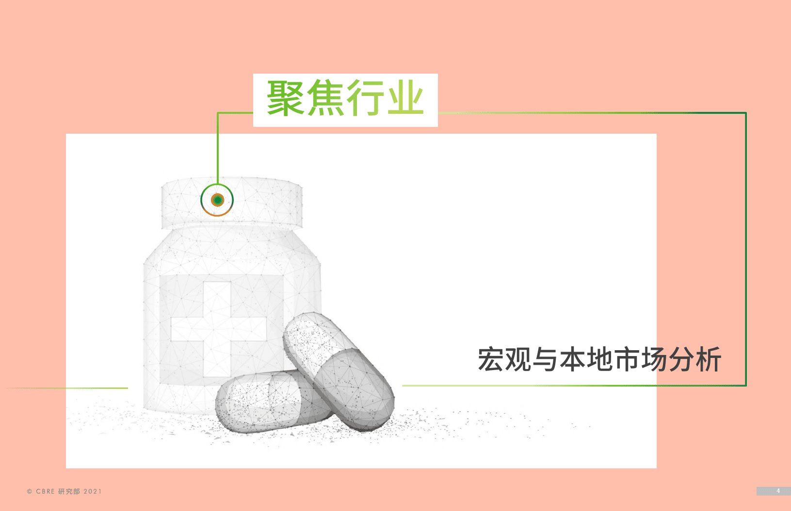 世邦魏理仕：2021年上海医药医疗行业报告.pdf 第4页