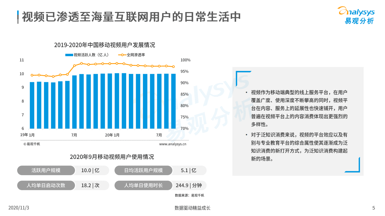 易观：中国网络视频平台泛知识消费专题分析2020.pdf 第5页