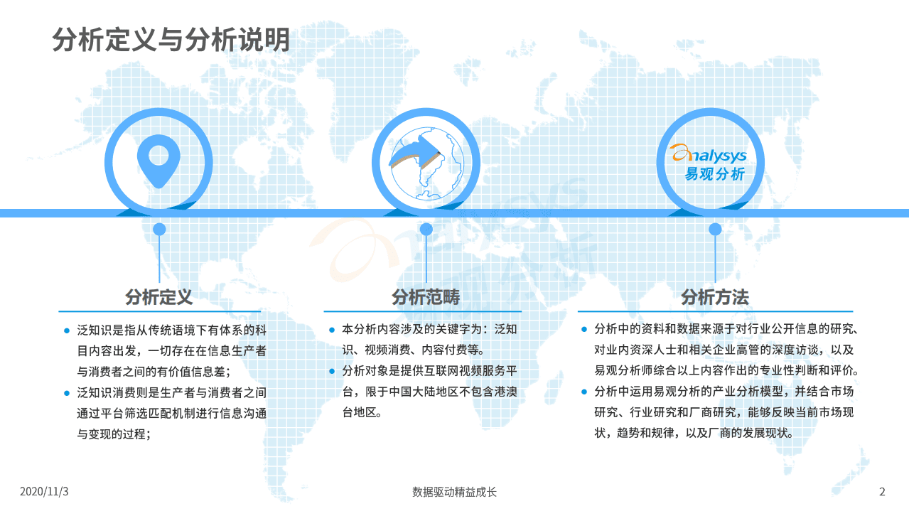 易观：中国网络视频平台泛知识消费专题分析2020.pdf 第2页