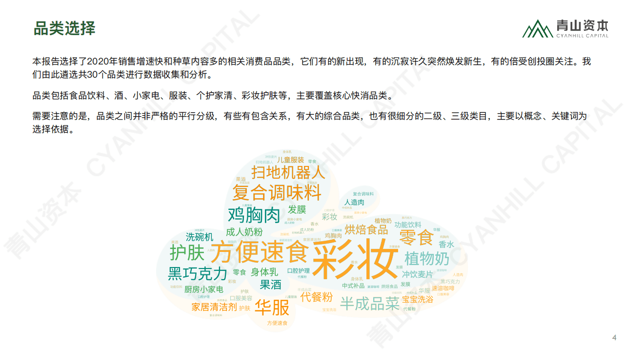 青山资本：时代造新王《2020中国消费品线上市场研究报告》.pdf 第4页