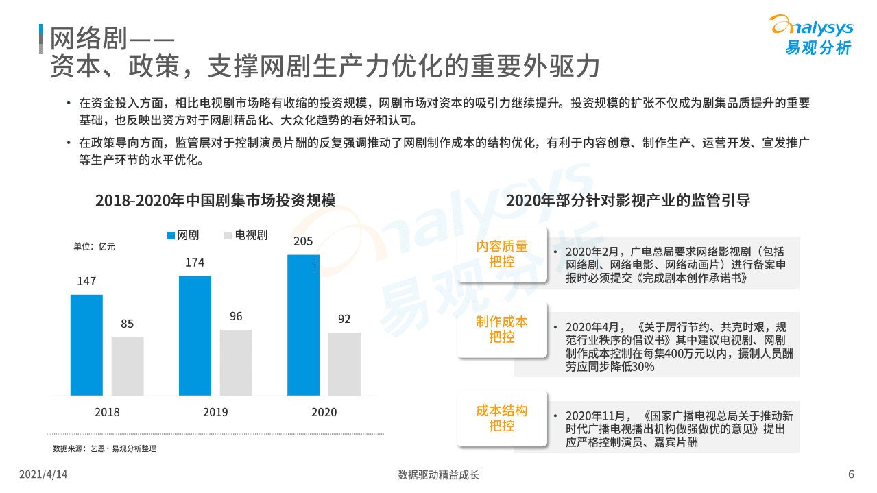 易观分析：中国网络视频市场年度报告2021.pdf 第6页
