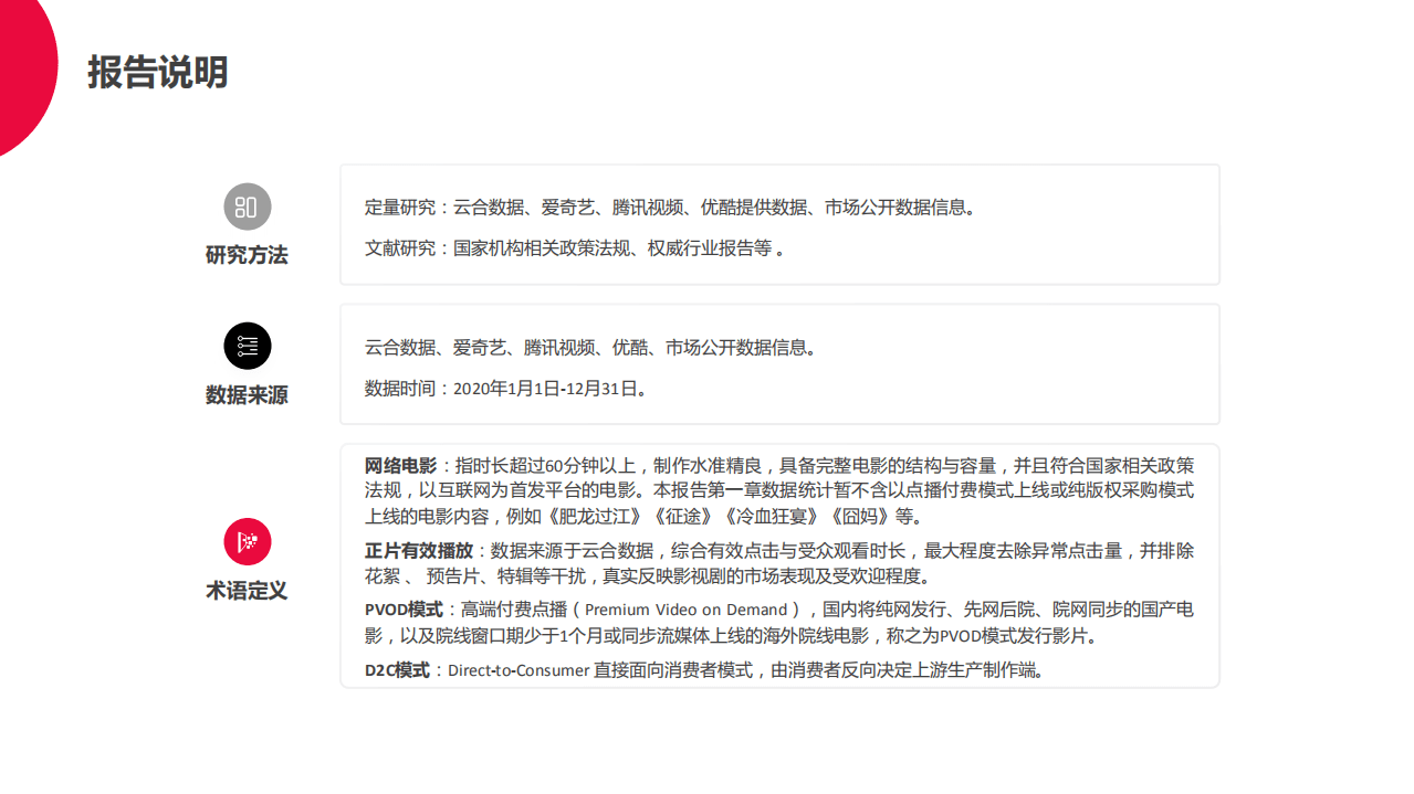 中国电影家协会：2020中国网络电影行业年度报告.pdf 第3页