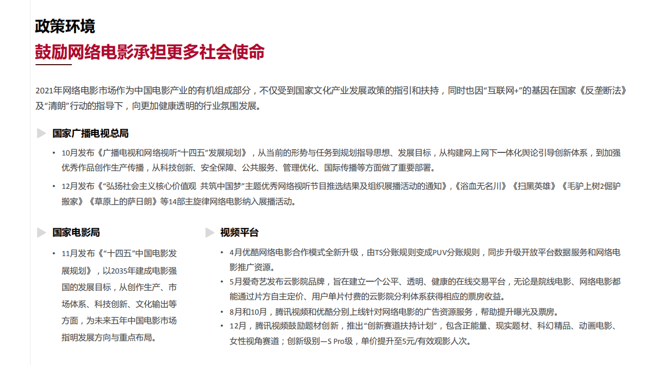中国电影家协会&云合数据：2021中国网络电影行业年度报告.pdf 第6页