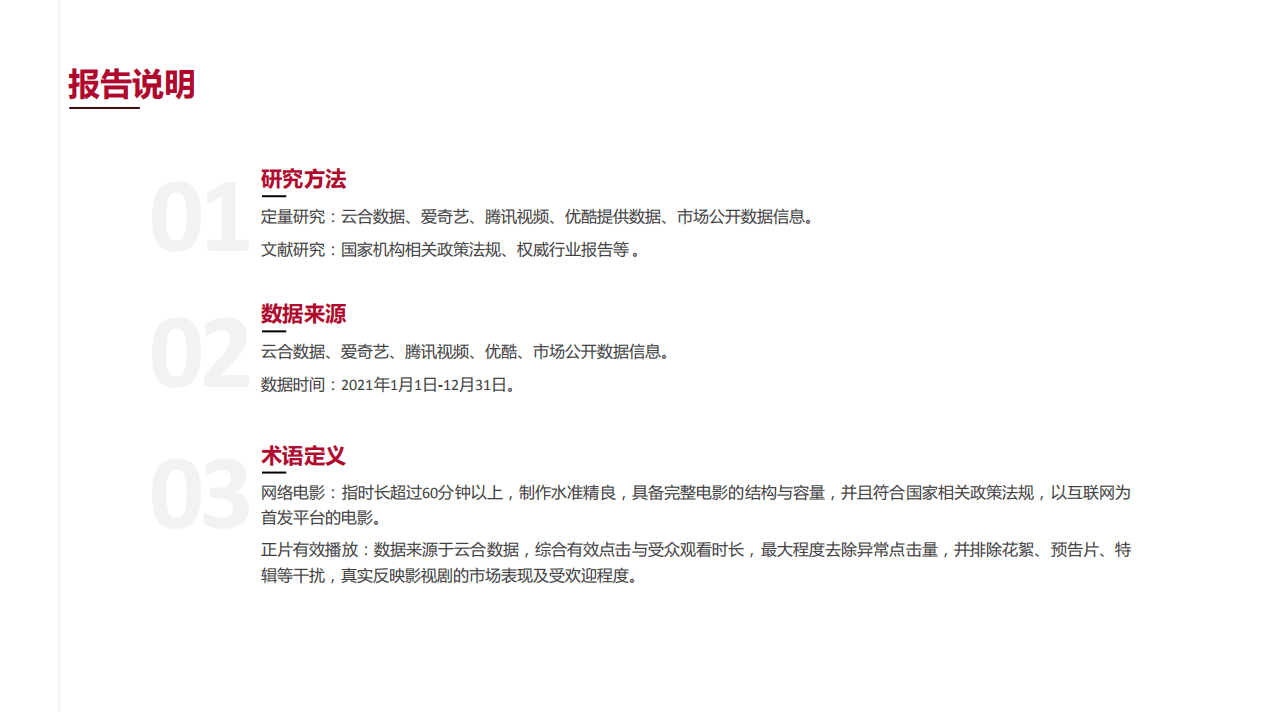 中国电影家协会&云合数据：2021中国网络电影行业年度报告.pdf 第4页