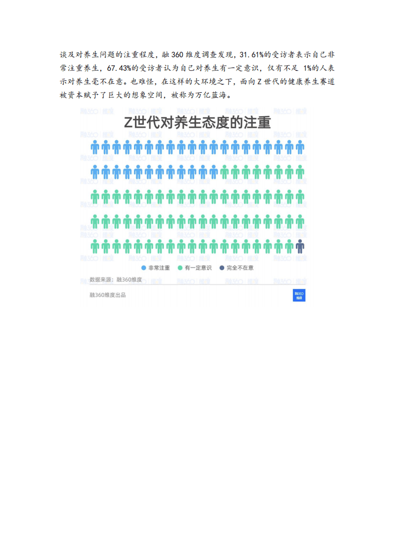 融360维度：Z世代养生消费调研报告.pdf 第5页