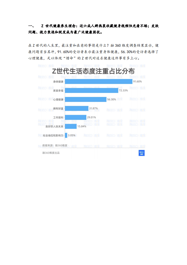 融360维度：Z世代养生消费调研报告.pdf 第4页