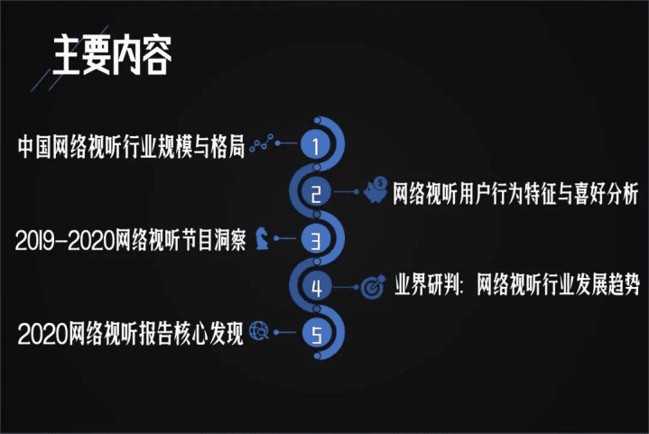 中国网络视听节目服务协会：2020中国网络视听发展研究报告.pdf 第2页