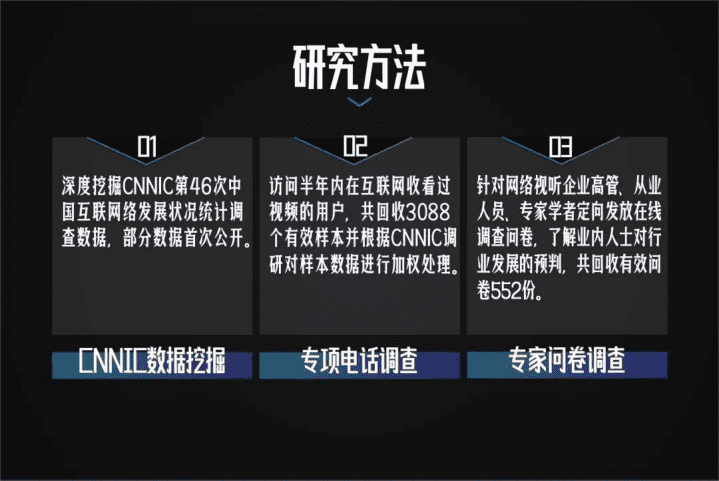 中国网络视听节目服务协会：2020中国网络视听发展研究报告.pdf 第3页