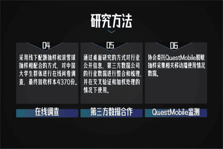 中国网络视听节目服务协会：2020中国网络视听发展研究报告.pdf 第4页