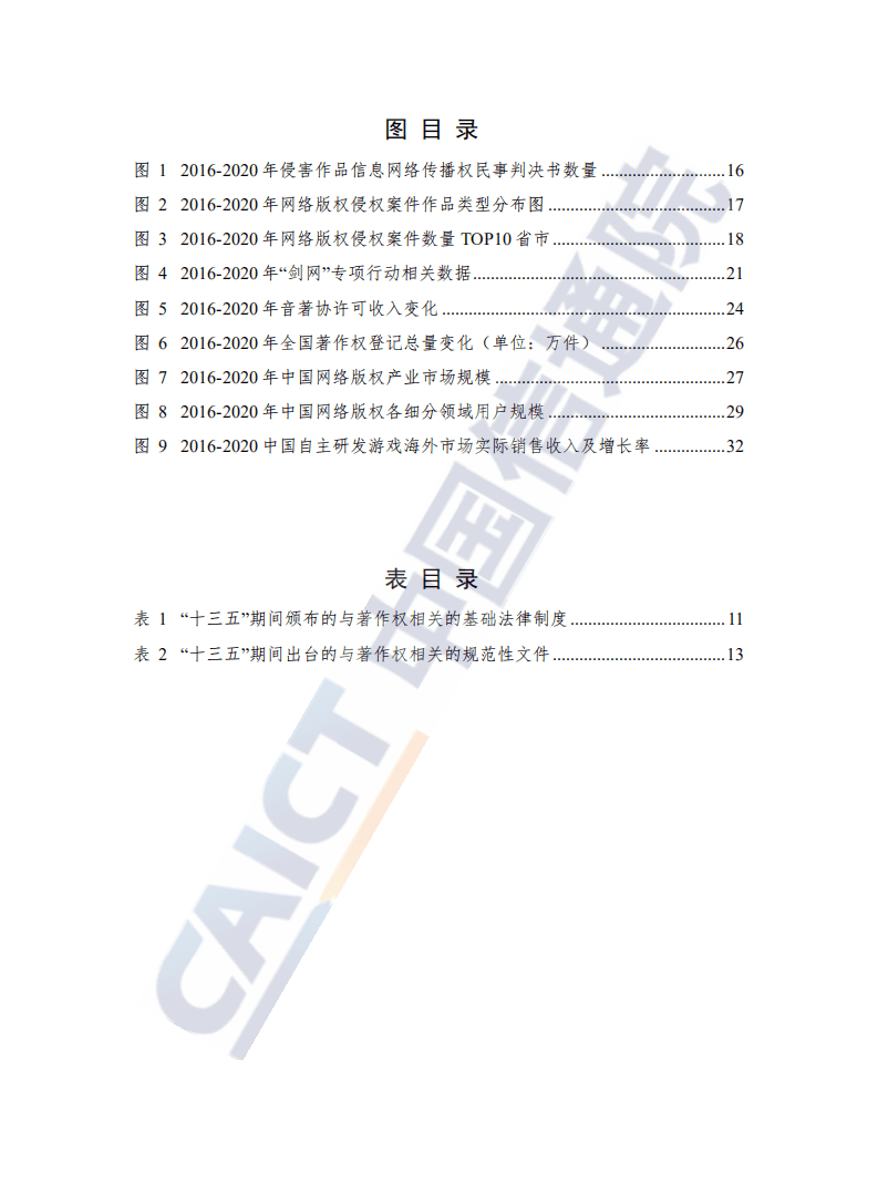 中国信通院：&ldquo;十三五&rdquo;中国网络版权治理白皮书.pdf 第5页