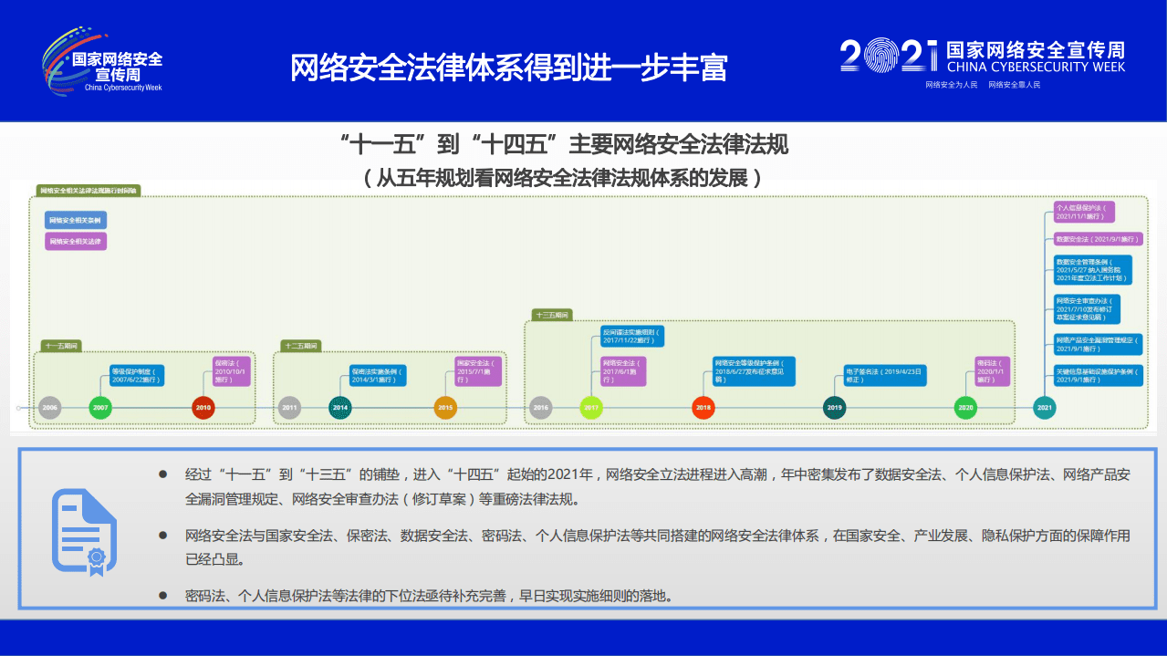中国网络安全产业联盟：2021年网络安全产业分析报告.pdf 第4页