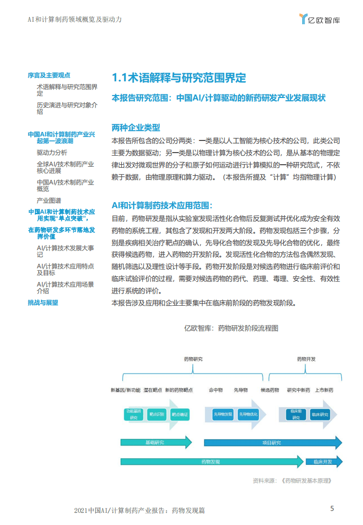 亿欧智库：2021中国AI计算制药产业报告-药物发现篇.pdf 第5页