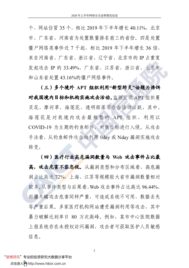 中国信通院：2020年上半年网络安全态势情况综述.pdf 第4页