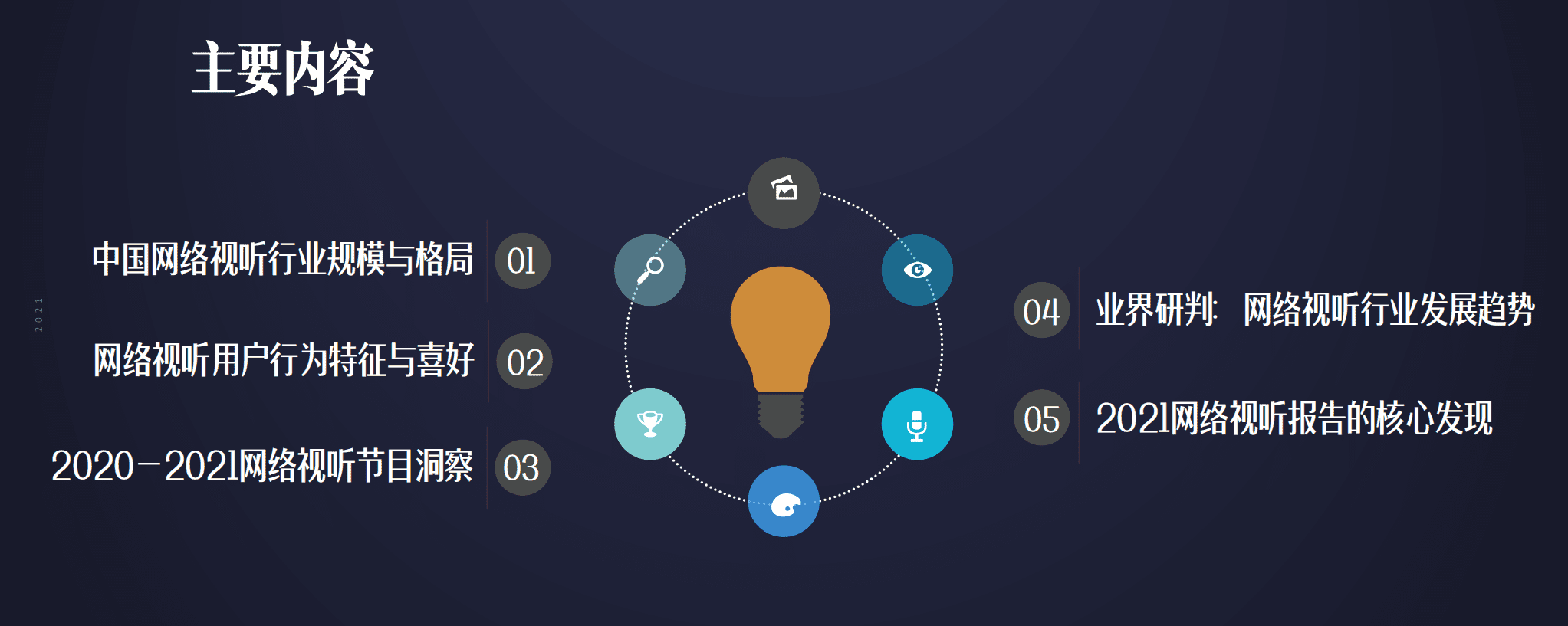 中国网络视听大会：2021中国网络视听发展研究报告.pdf 第2页