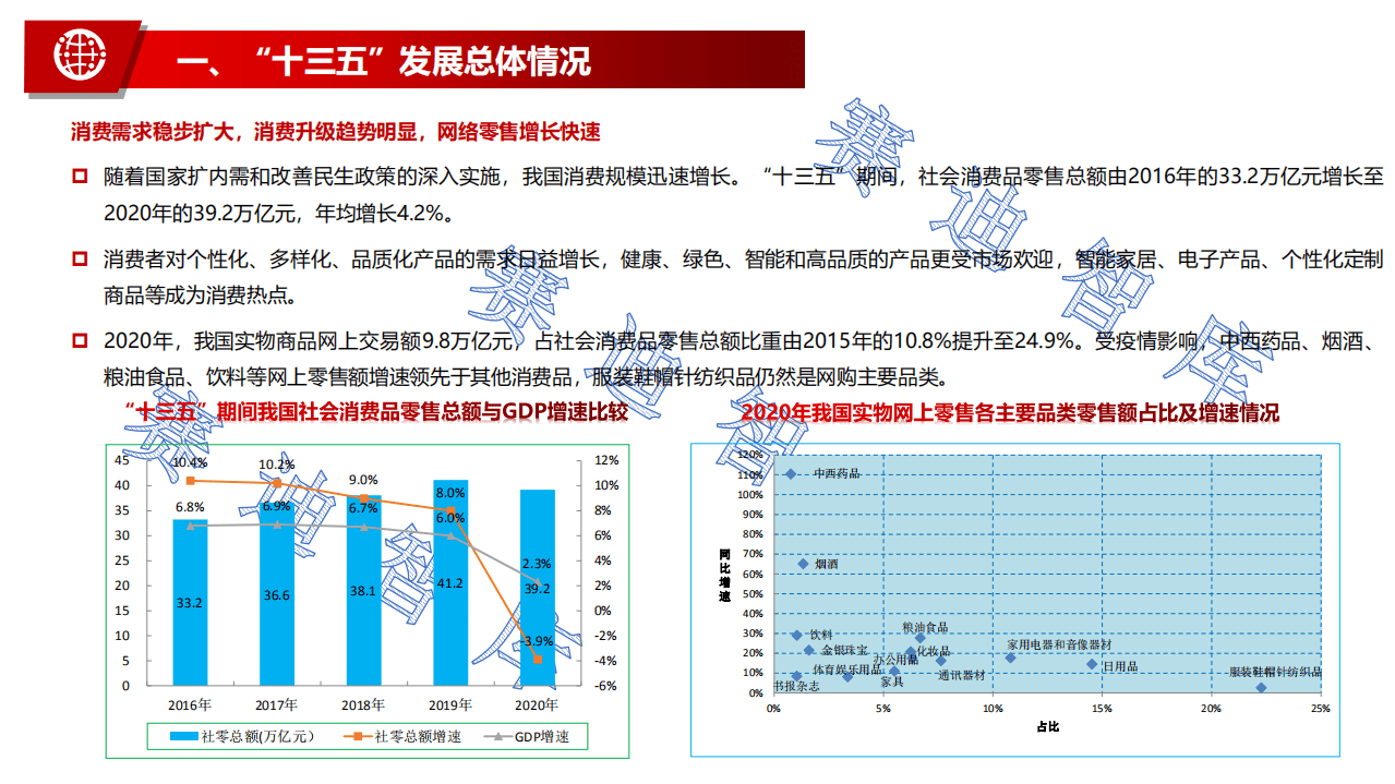 赛迪智库：消费品工业&ldquo;十四五&rdquo;高质量发展的思路与对策.pdf 第3页