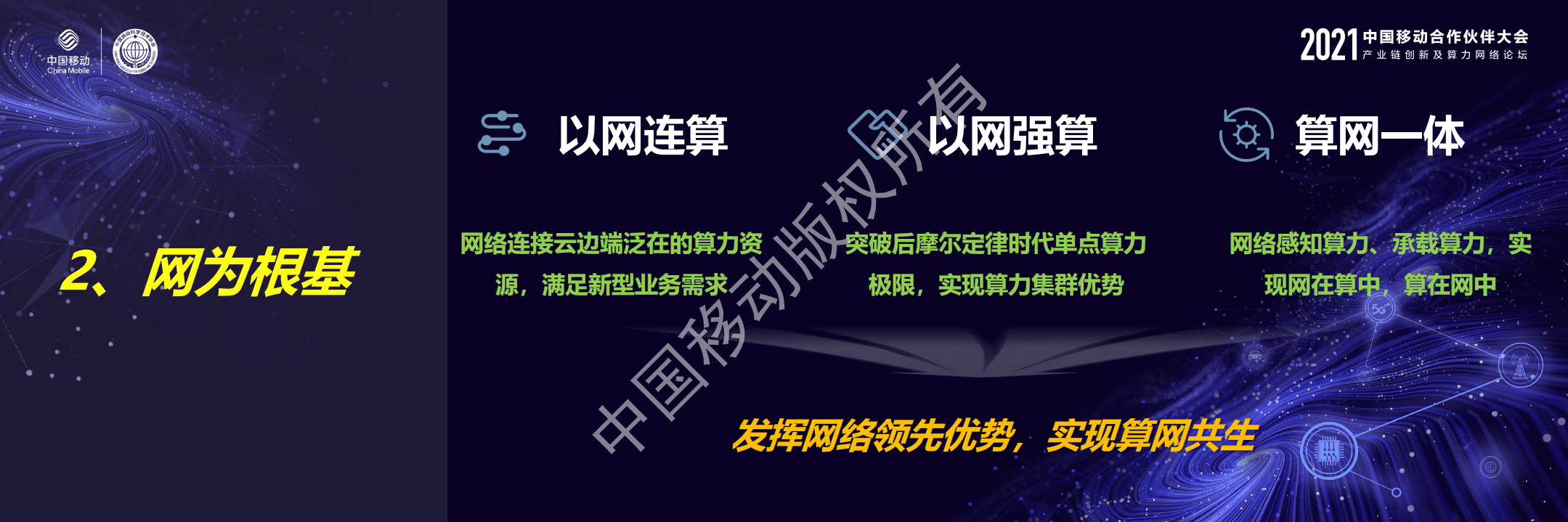 中国移动：《算力网络白皮书》解读.pdf 第6页