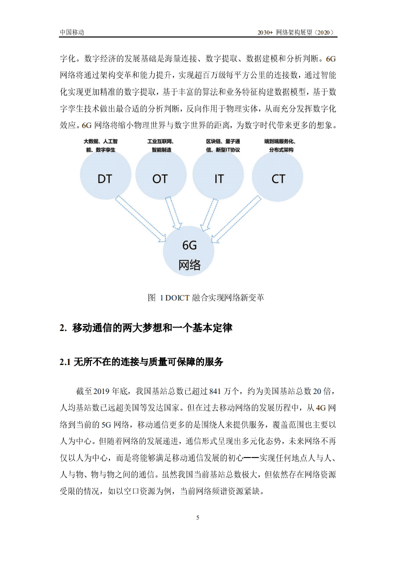 CMRI：2030网络架构展望白皮书.pdf 第6页